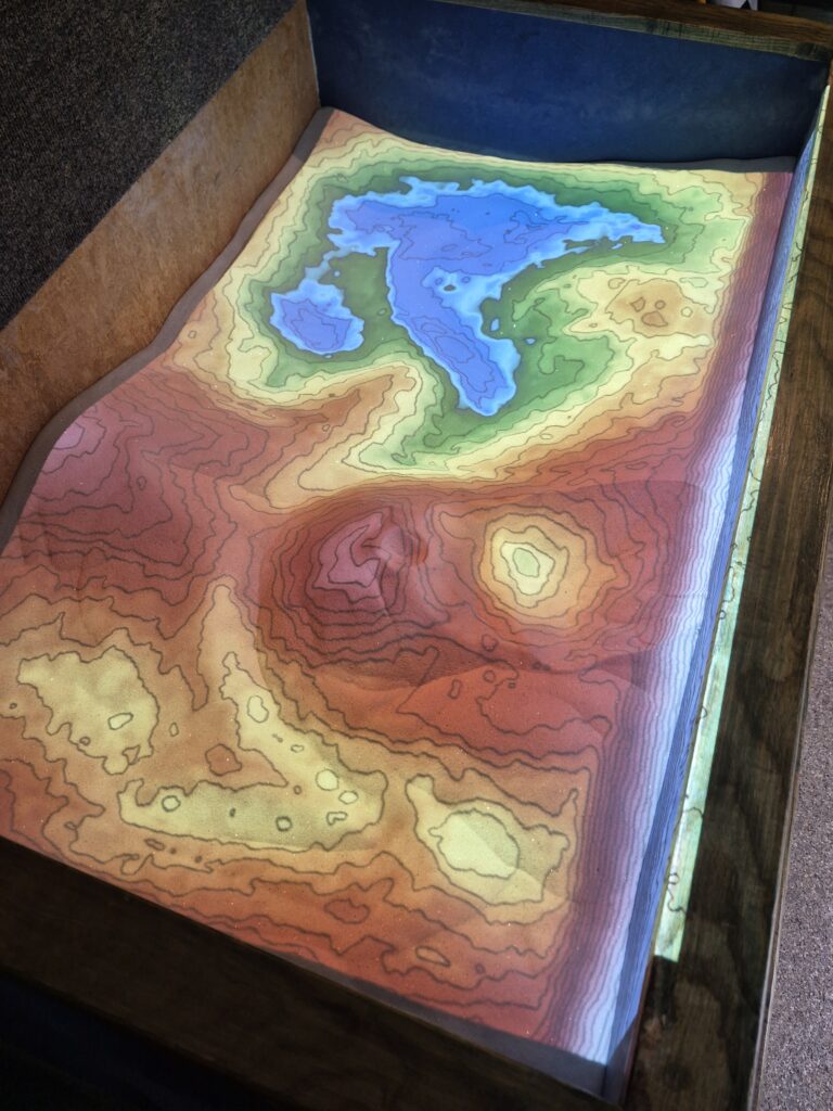 Topography table with green, blue, red, orange, yellow, and white graphics displayed, indicating different levels.